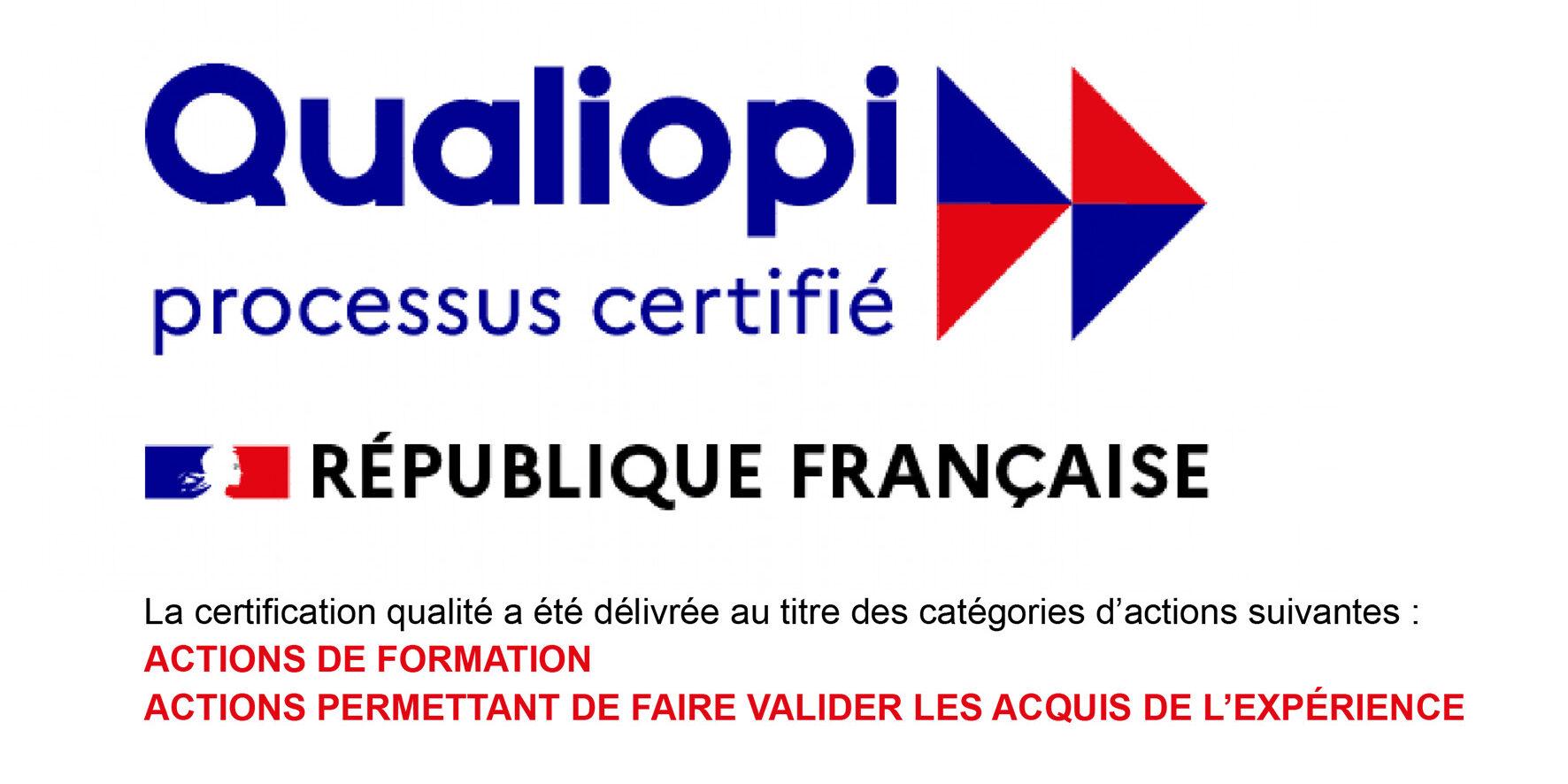 Qualiopi